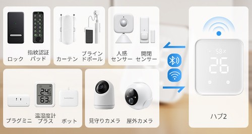 SwitchBot スマートホーム 学習リモコン ハブ2 | Portasショップ